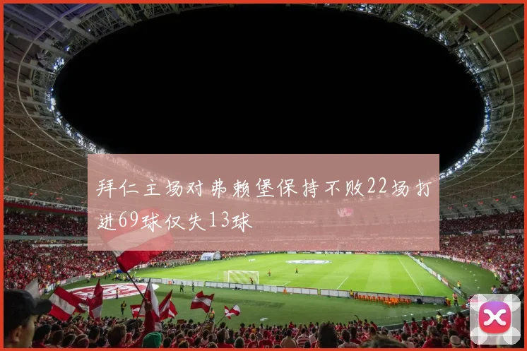 拜仁主场对弗赖堡保持不败22场打进69球仅失13球